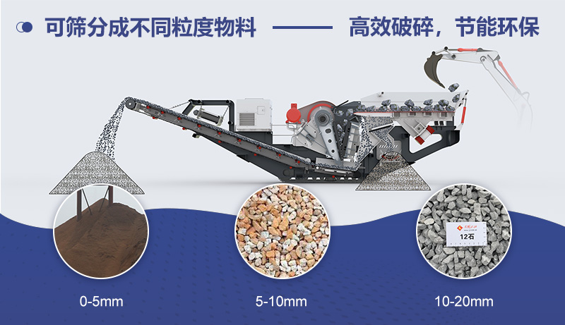 移動打砂機